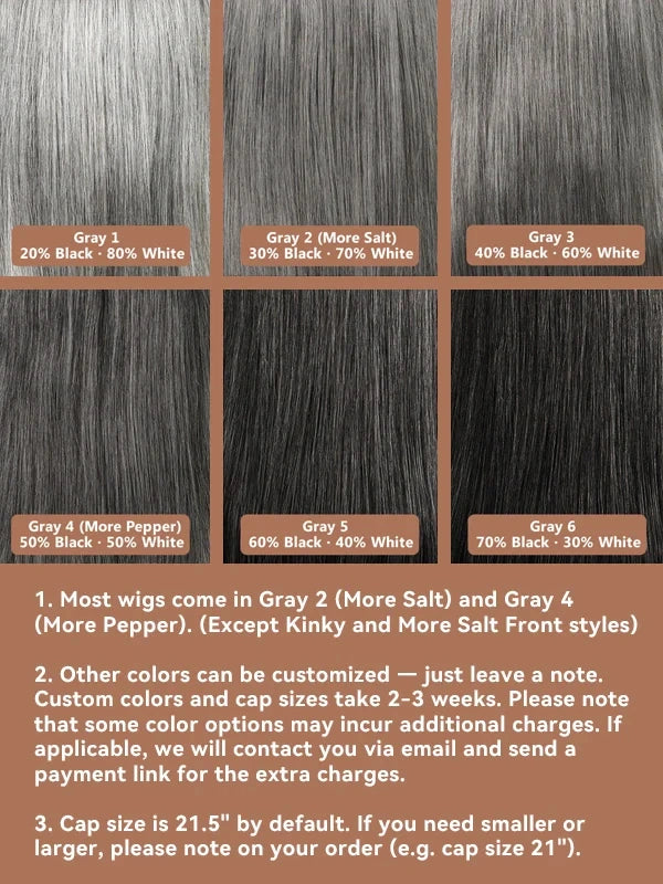 Luvwin Price Adjustment. Special customization, Price difference, Customized Hair